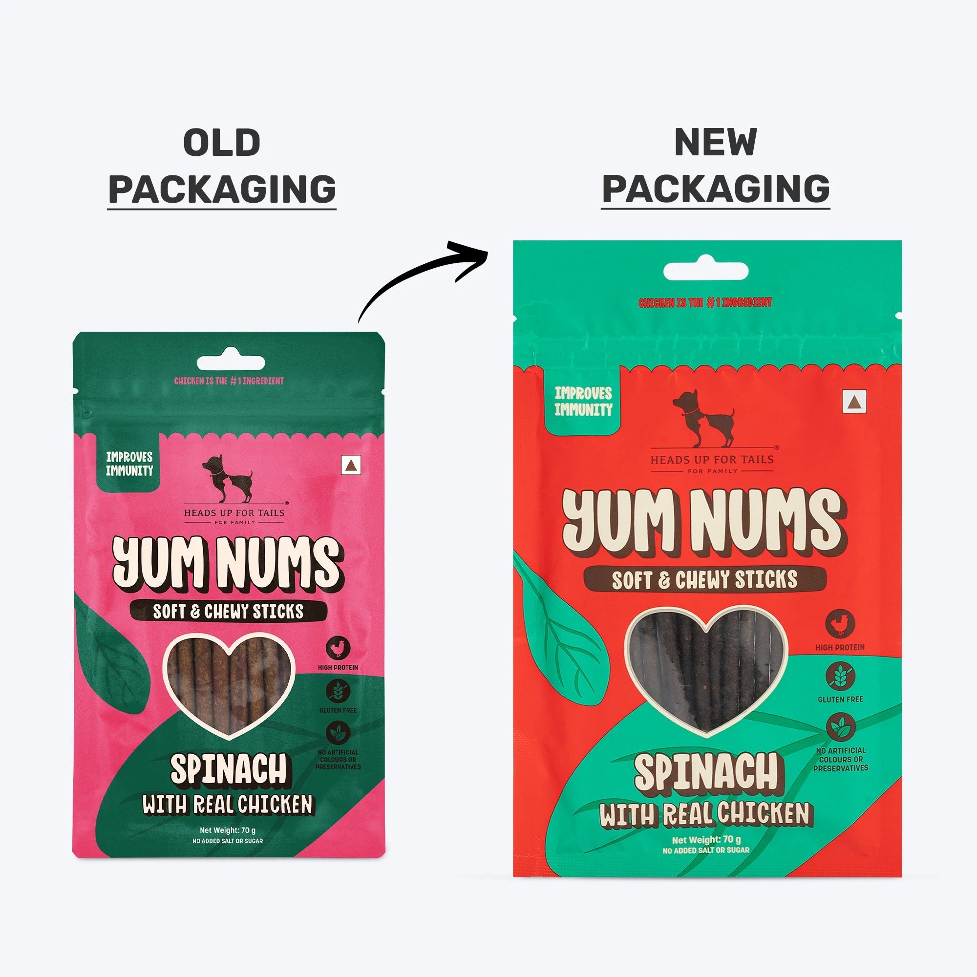 HUFT Yum Nums Dog Treats Soft & Chewy Sticks Spinach With Real Chicken - 70 gm