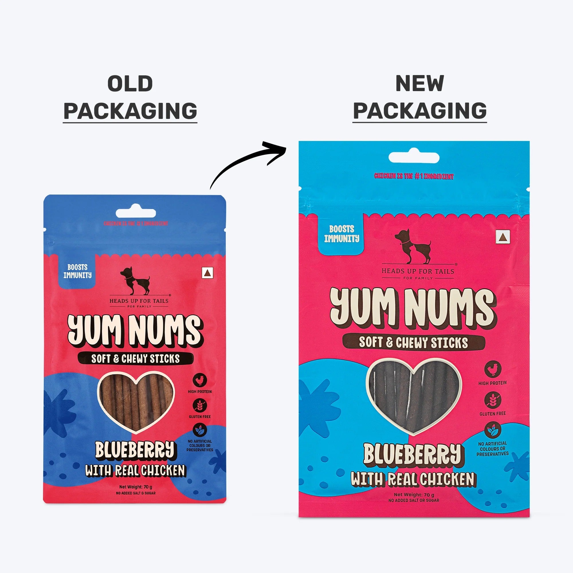 HUFT Yum Nums Dog Treats Soft & Chewy Sticks Blueberry With Real Chicken - 70 gm