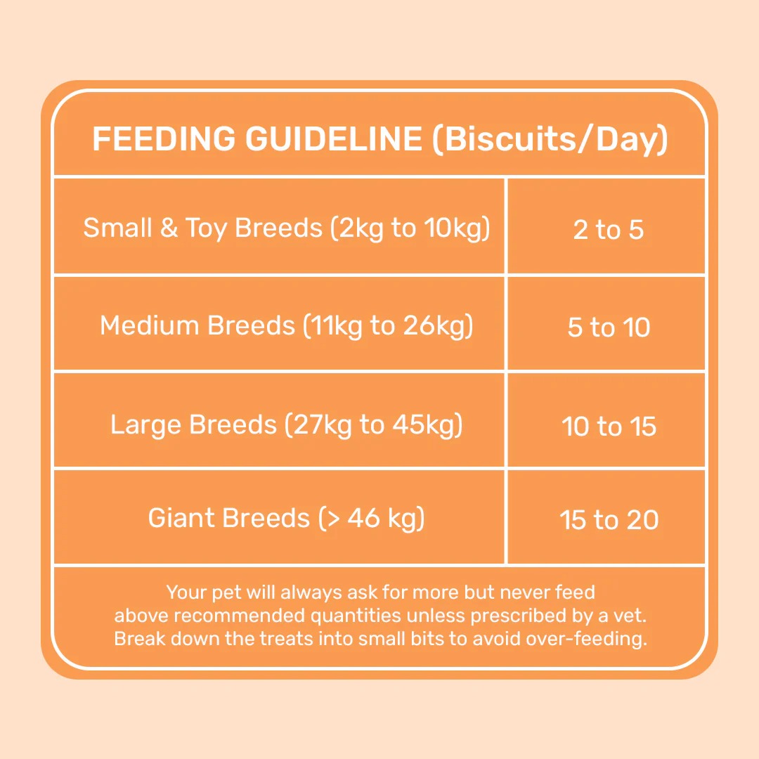 بسكويت الكلاب بنكهة الموز وزبدة الفول السوداني من هوفت يمت 