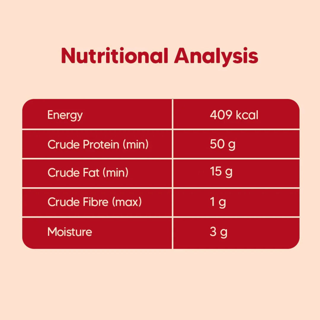 Hearty Chicken & Cheddar Cheese Healthy Dog Biscuits - 320 gm