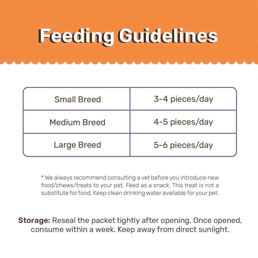 HUFT Yum Nums Senior Dog Treats Soft & Chewy Sticks Blueberries & Ashwagandha With Chicken - 70 gm