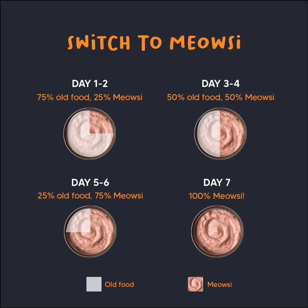 Meowsi by HUFT Chicken Breast In Broth Cat Wet Food - 80 gm