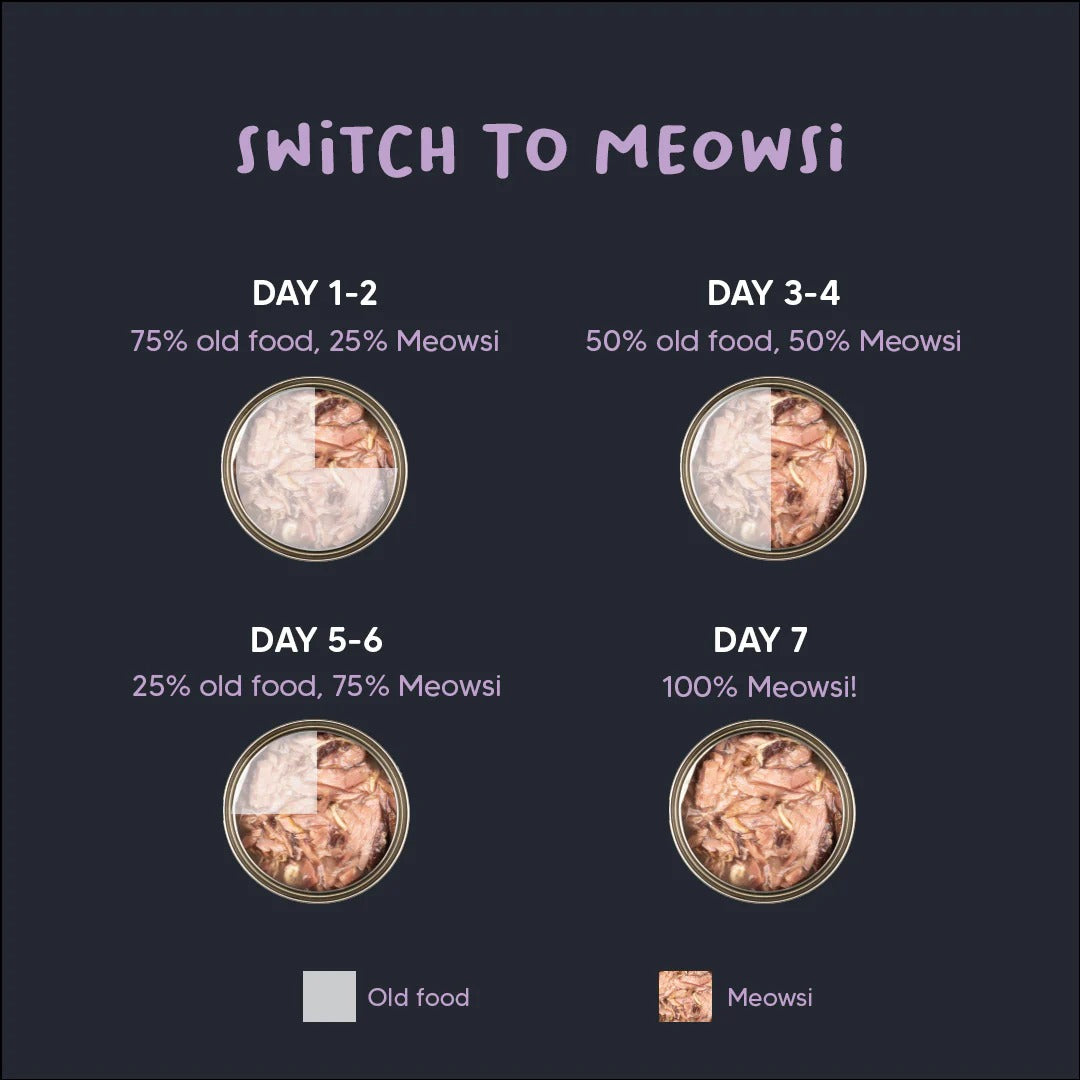 Meowsi by HUFT Tuna & Chicken In Broth Cat Wet Food - 80 gm