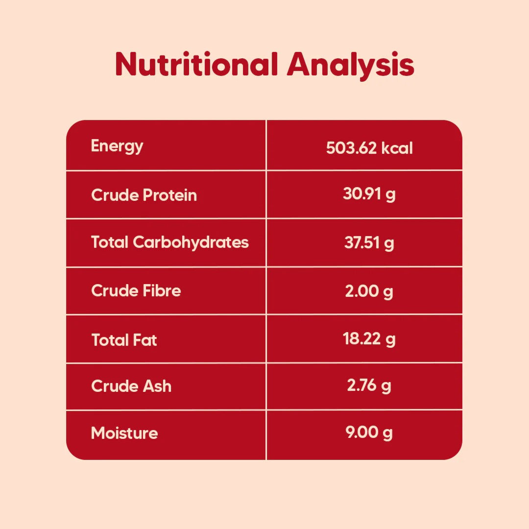 Hearty Turkey, Fish & Chicken Grain-Free Oven-Baked Adult Dog Food - All Breeds