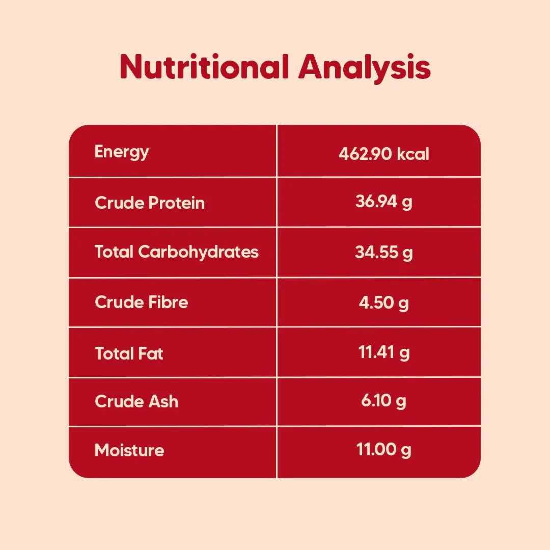 Hearty Lamb & Blueberry Oven-Baked Adult Dog Food - All Breeds