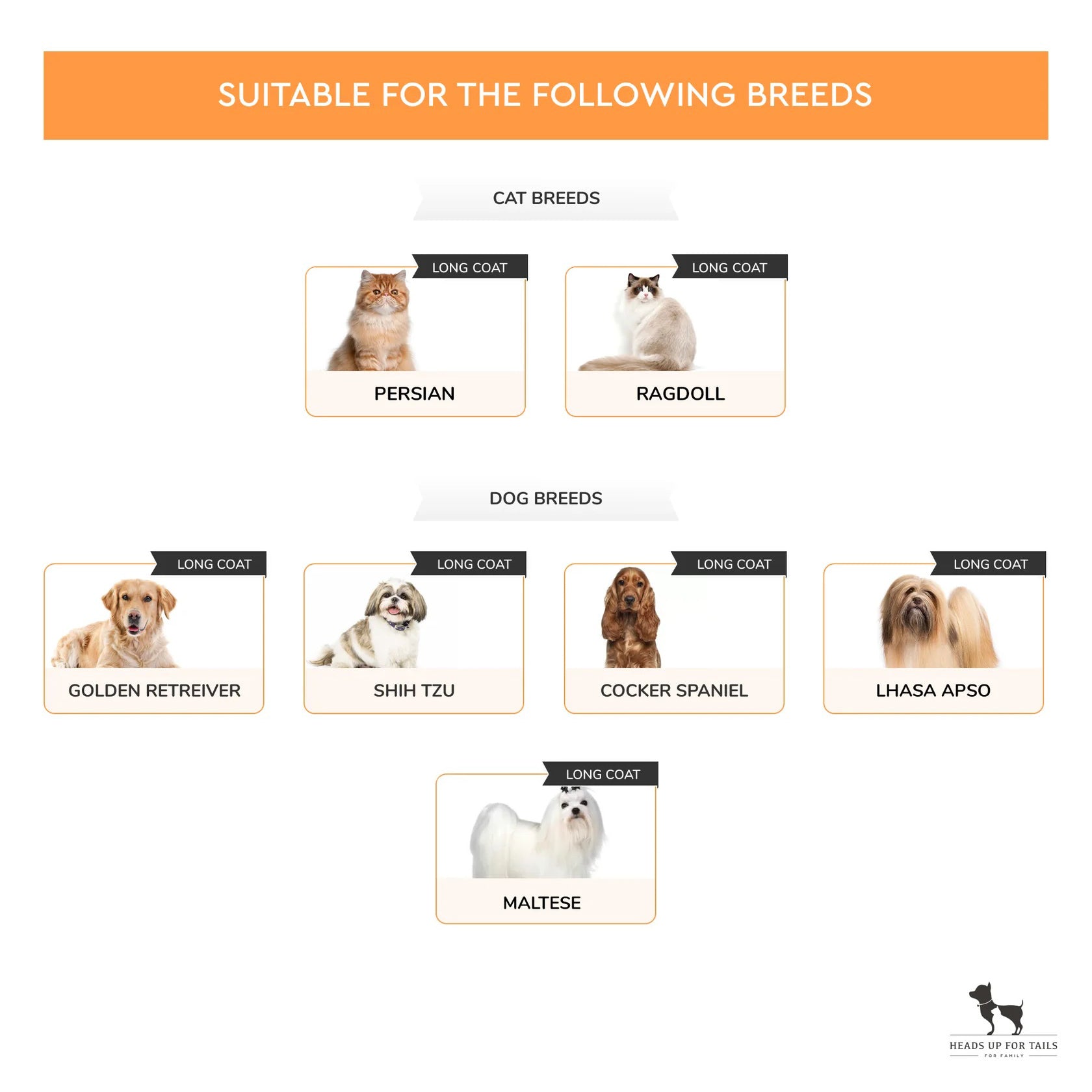 HUFT Double Sided Steel Comb for Cats & Dogs - Orange - Heads Up For Tails