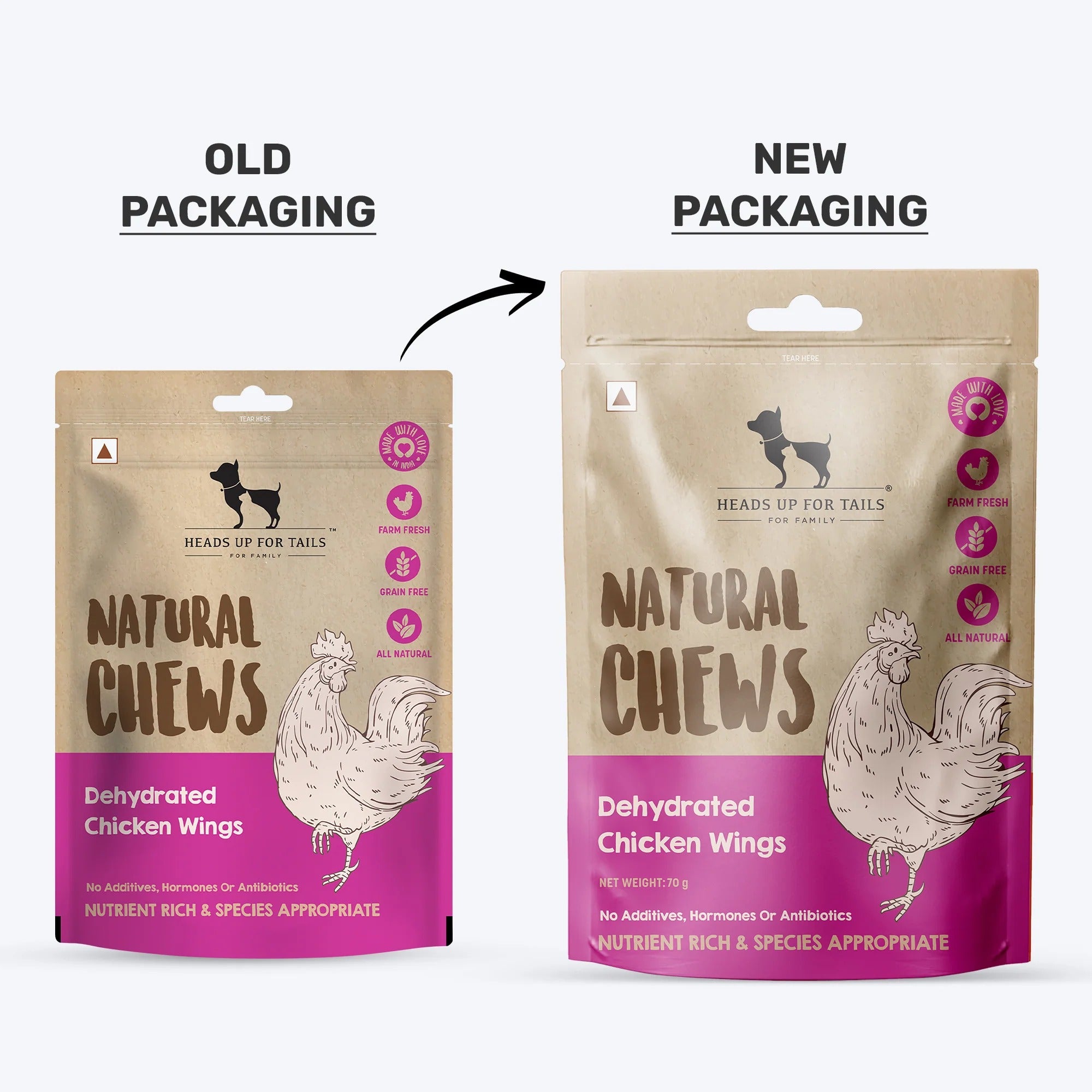 HUFT Natural Chews - Dehydrated Chicken Wings For Dog - 70g